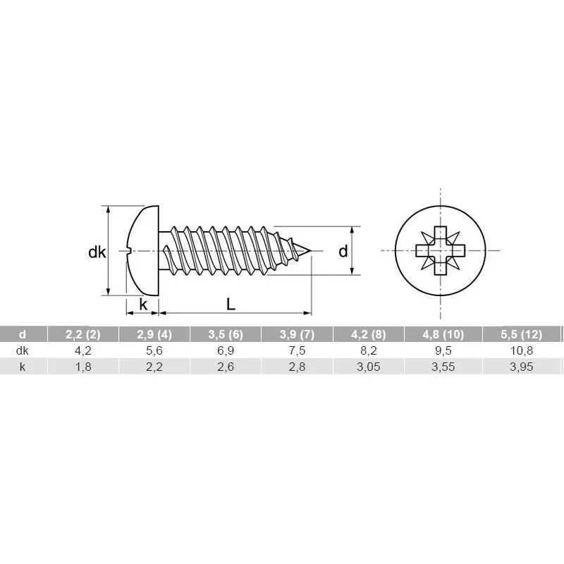 VIS TOLE TC INOX 3.9X25 mm